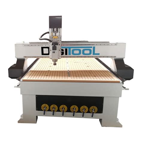 Expert CNC Router Services .